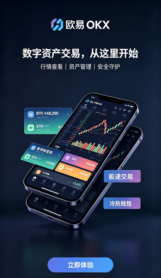 欧交易所app官方网站入口行情图表使用技巧
